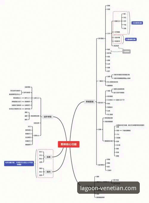 威尼斯人APP功能安装教程：2024年深度评测与体验报告